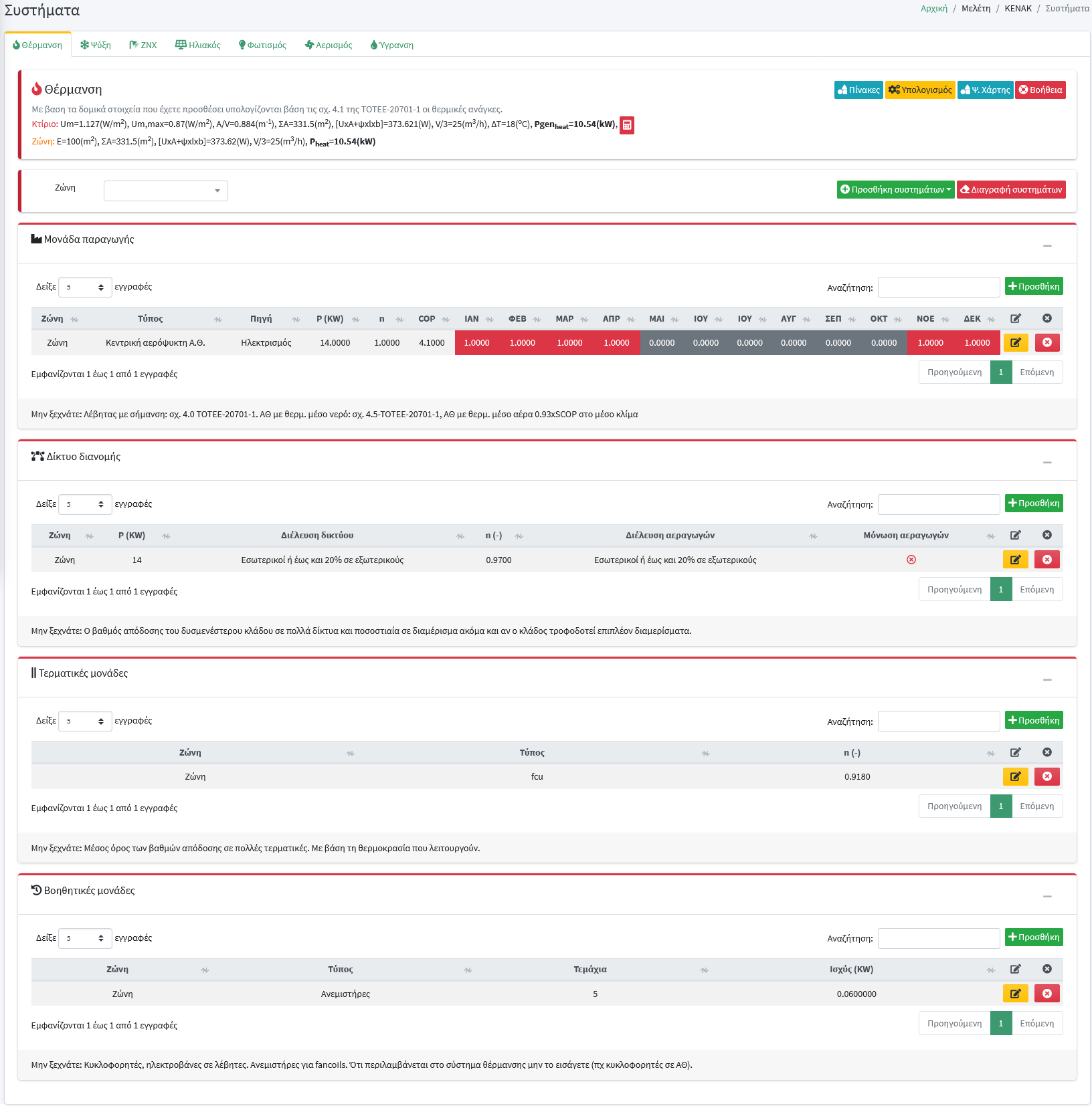 study_kenak_systems1